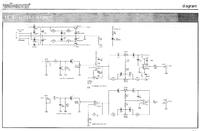 schema 1.1