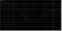 Volume 100 Loudness 20