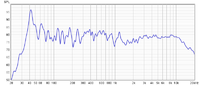 R 1_12_Smoothing_log