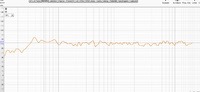 EQ Test 2