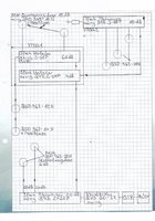 Materialplan