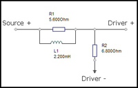 Crossover W4-1320