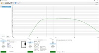 MONACOR SP-8-150PRO_20l_55Hz