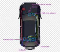 png-transparent-car-bird-s-eye-view-top-view-plan-view-black-sport-utility-vehicle-product-design-po