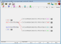 DSP Overview