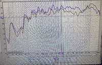 W5-2106 TML vs TQWT Alpair 10M REW