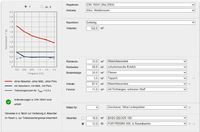 Simulation Raumakustikrechner