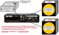 Anti-Mode 2.0 Dual Core - Anschluss von zwei Subs